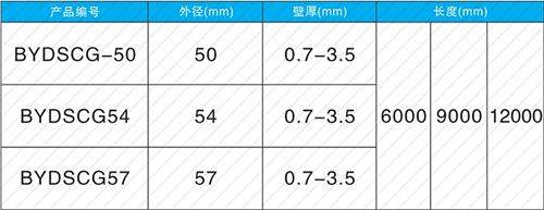 景宁法兰式声测管现货规格尺寸